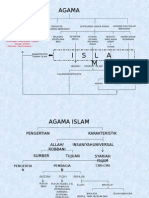 000 Copian Utk Mahasiswa