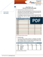 Whirlpool Mar 2014 ICICI