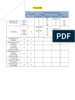 Caderno Funções