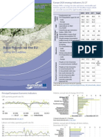 Basic Figures on the EU 2013