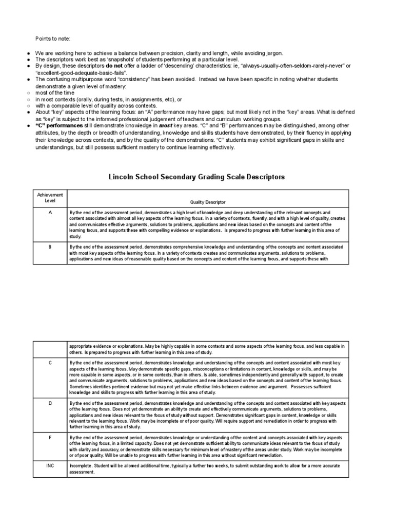 Lincoln School Grading Scale Descriptors | PDF | Educational Assessment ...