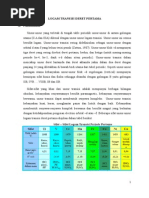 Download LOGAM TRANSISI DERET PERTAMAdoc by Ayu Pratiwi SN258126629 doc pdf