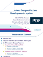 Dengue Vaccine 