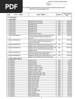 Download Standar Harga 2015 by AAzizAmir SN258144945 doc pdf