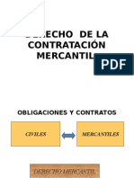 Derecho Mercantil. 