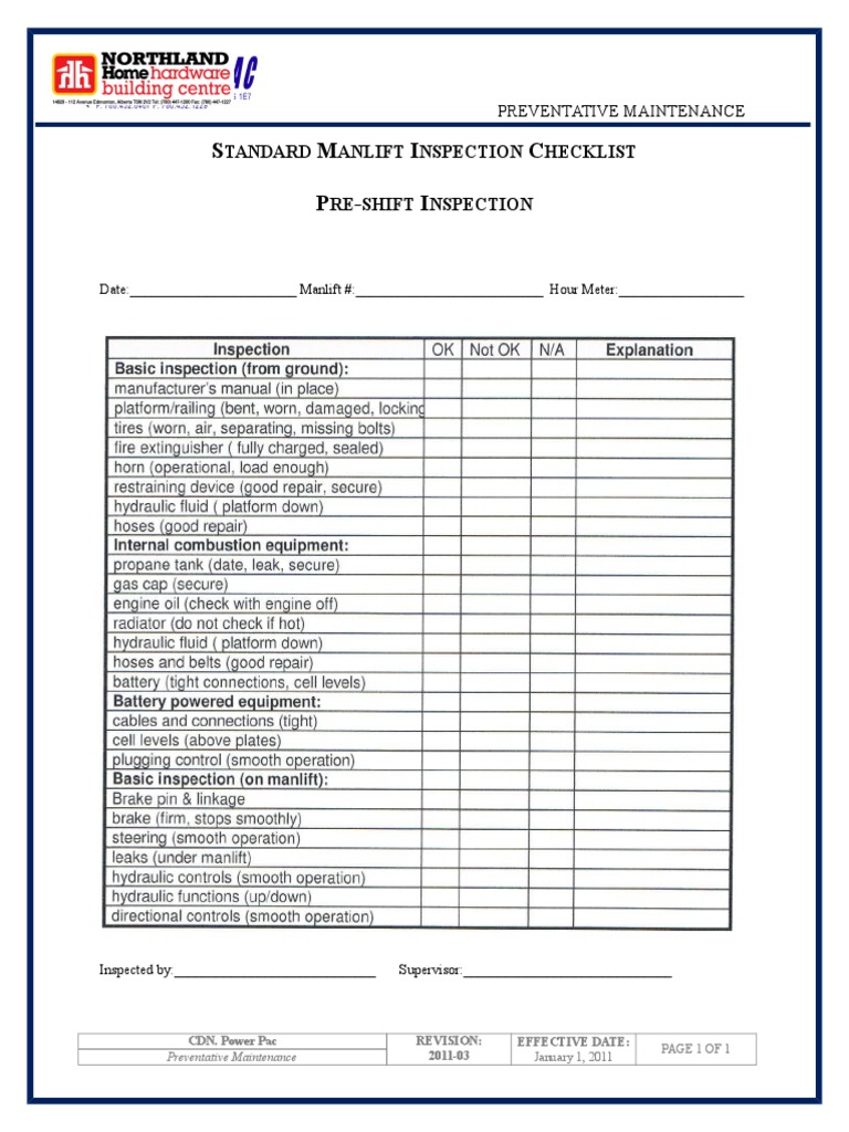 Ensuring Safety Through Routine Inspection A Standard Checklist for