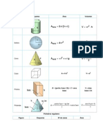 Areas Volumenes