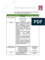 Informe de Enero de Estadisticas