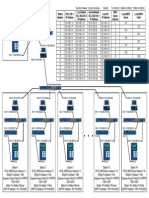 CybersecurityNetworkLayout 