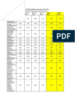 La Tari 2015 Per Le Attività Produttive A Cecina