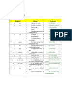 Prepositions - Time