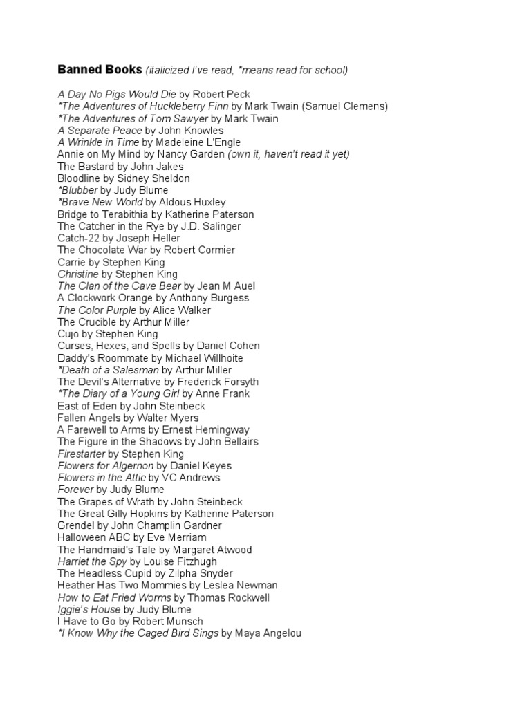 Banned Books List PDF English Language Literature Novels