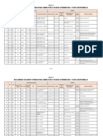 Plazas Docentes Para Contrato 2015 Excepcional II