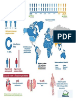 Infografía