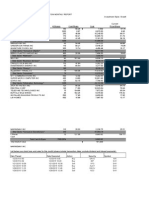 Driehaus January Monthly Report - DMNW Equity Partners