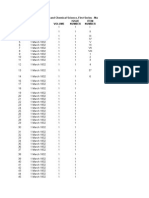 Content (MS Excel Spreadsheet)