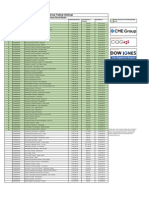 Preliminary Round Results Final 2015