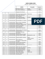 Data Maba Penyakit Agama