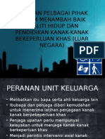 Pengenalan pendidikan khas