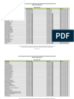 DAFTAR PESERTA CBT