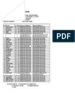 Sample Music Cue Sheet