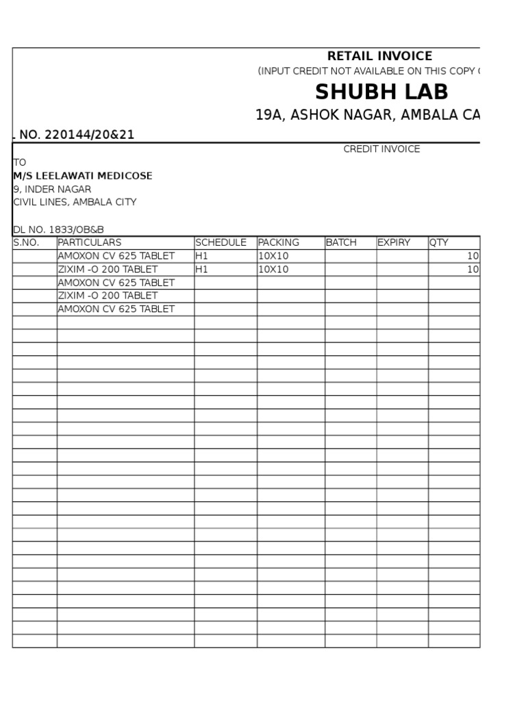 Retail Invoice for Medications | PDF