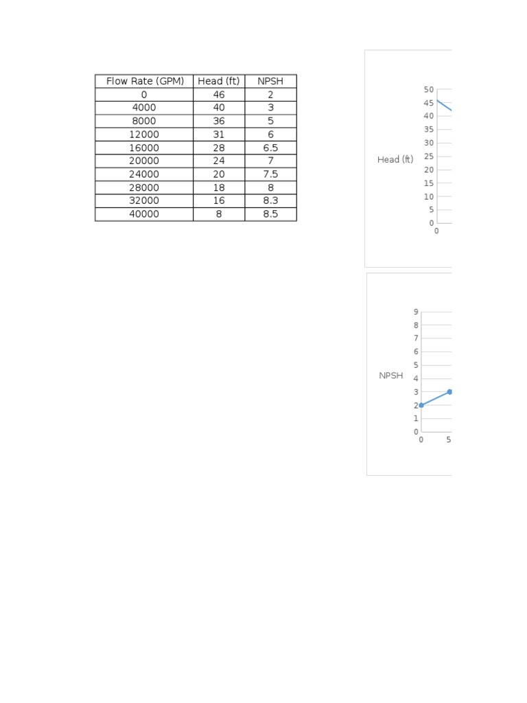 Mechanical Project | PDF | Technology & Engineering