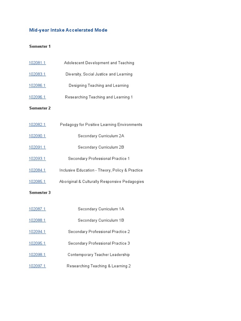 Format For Masters Teaching | PDF | Pedagogy | Curriculum