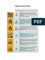 Simbolos de Peligro