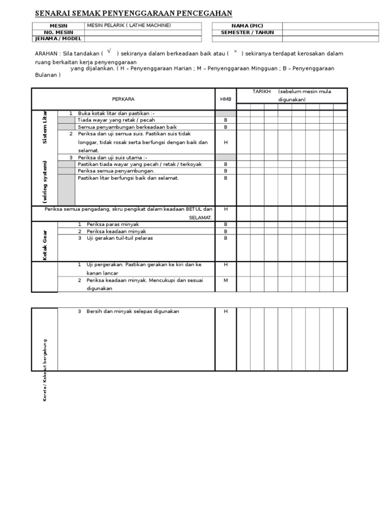 Senarai Semak Penyenggaraan Pencegahan 2014 Pdf
