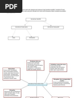 KOLEKSI SOALAN KBAT BUKU TEKS SAINS TAHUN 6.pdf