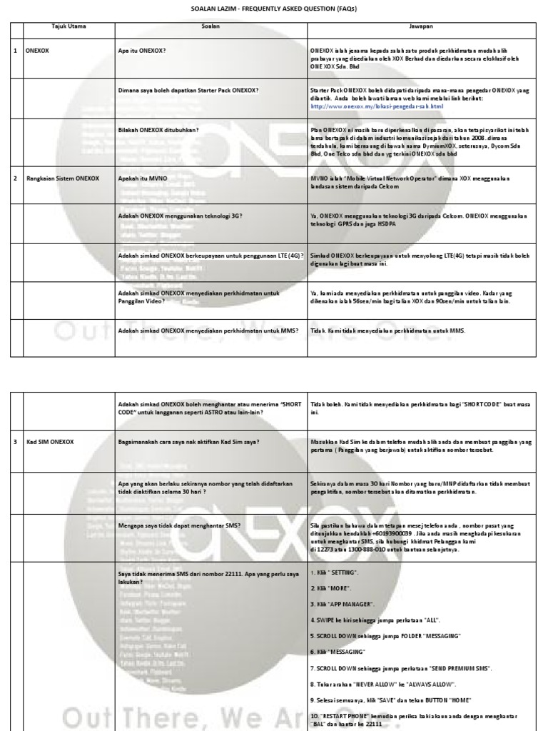 Onexox PDF | PDF
