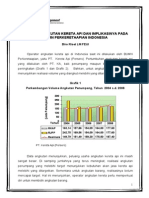 Analisis Industri KA