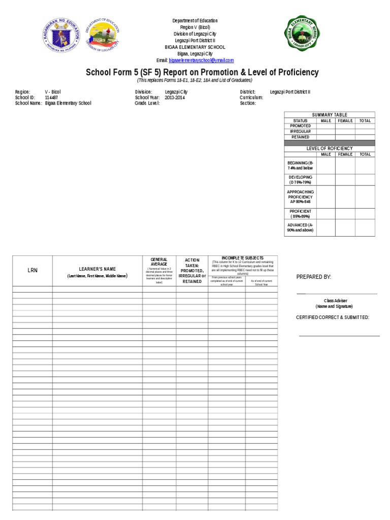 Bigaa Elementary School SF 5 Report 2013-2014 | PDF