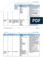Eir Emp PDF