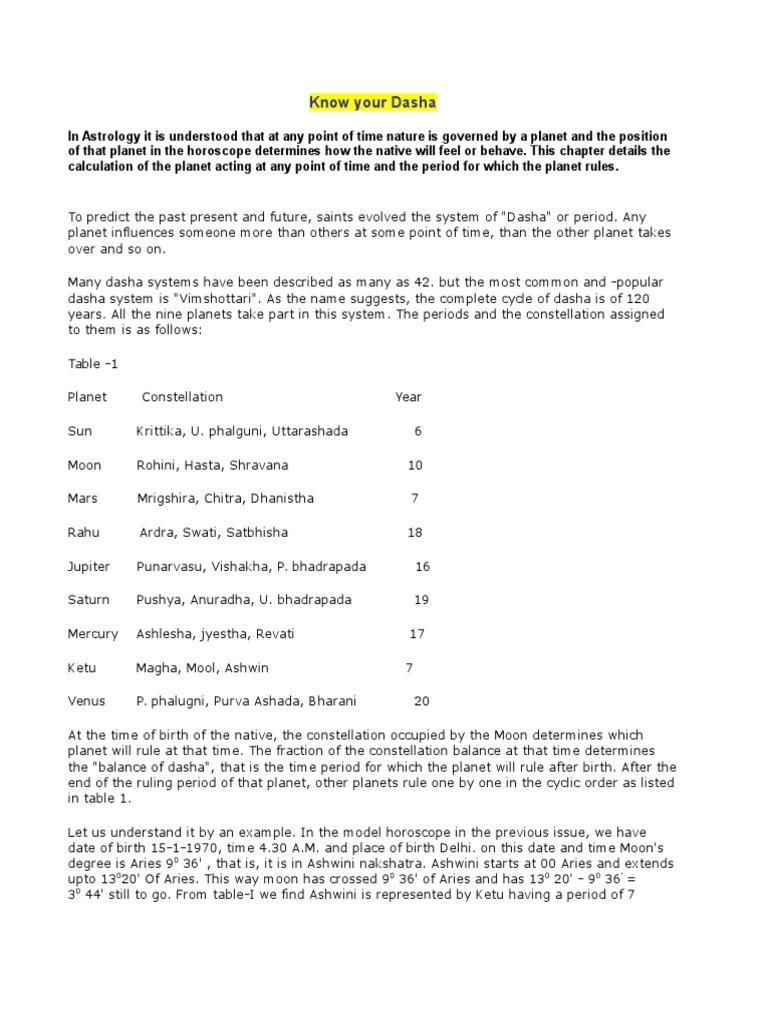 Dasha Calculator PDF Science Outer Space