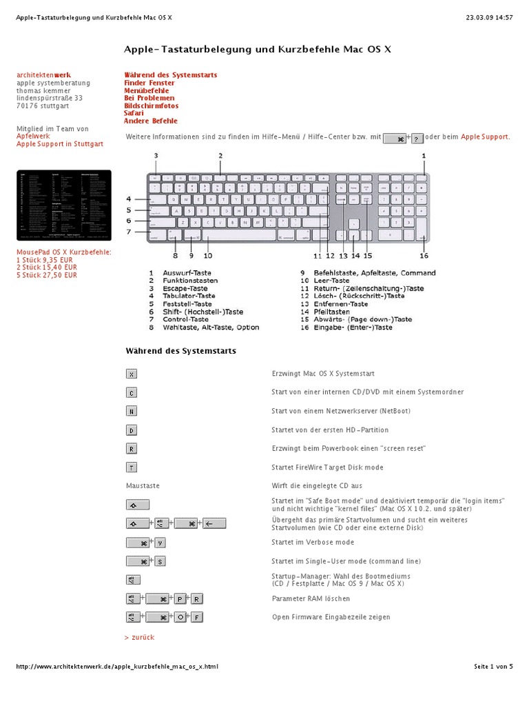 AppleTastaturbelegung und Kurzbefehle Mac OS X.pdf
