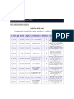 Sistem Informasi Akademik UNDIP: Menu Utama Logout