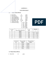 Lampiran A Data Percobaan A.1 Volume Pelarut 550 ML: Lar - Atas