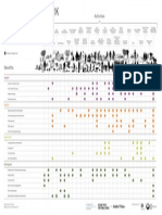 Metric Frameworks