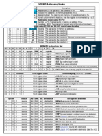 MSP430 Quick Reference.pdf