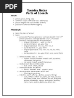 Parts of Speech Notes