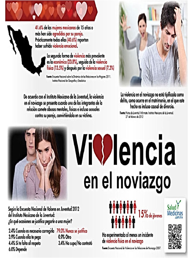 Infografía: Violencia en El Noviazgo | PDF