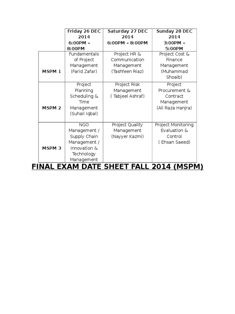 MSPM Final Exam Schedule Fall 2014 | PDF