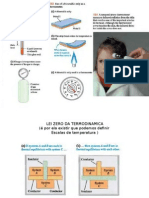 Termometria e Dilatação Térmica