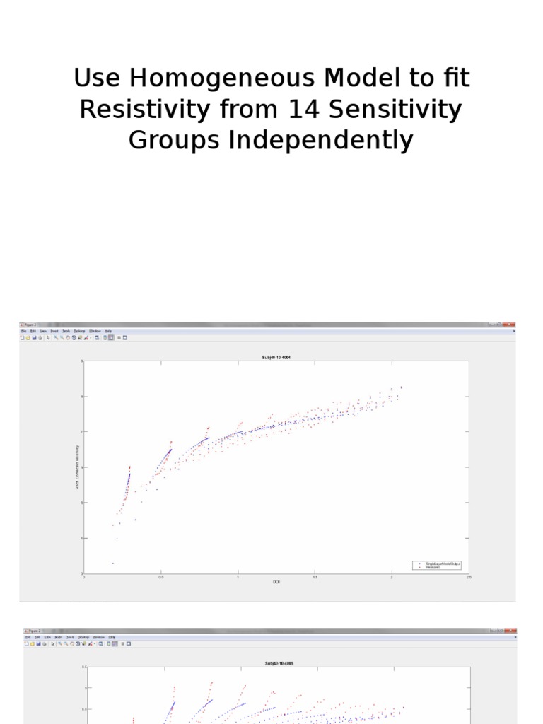 Use Homogeneous Model To Fit Resistivity From 14 | PDF