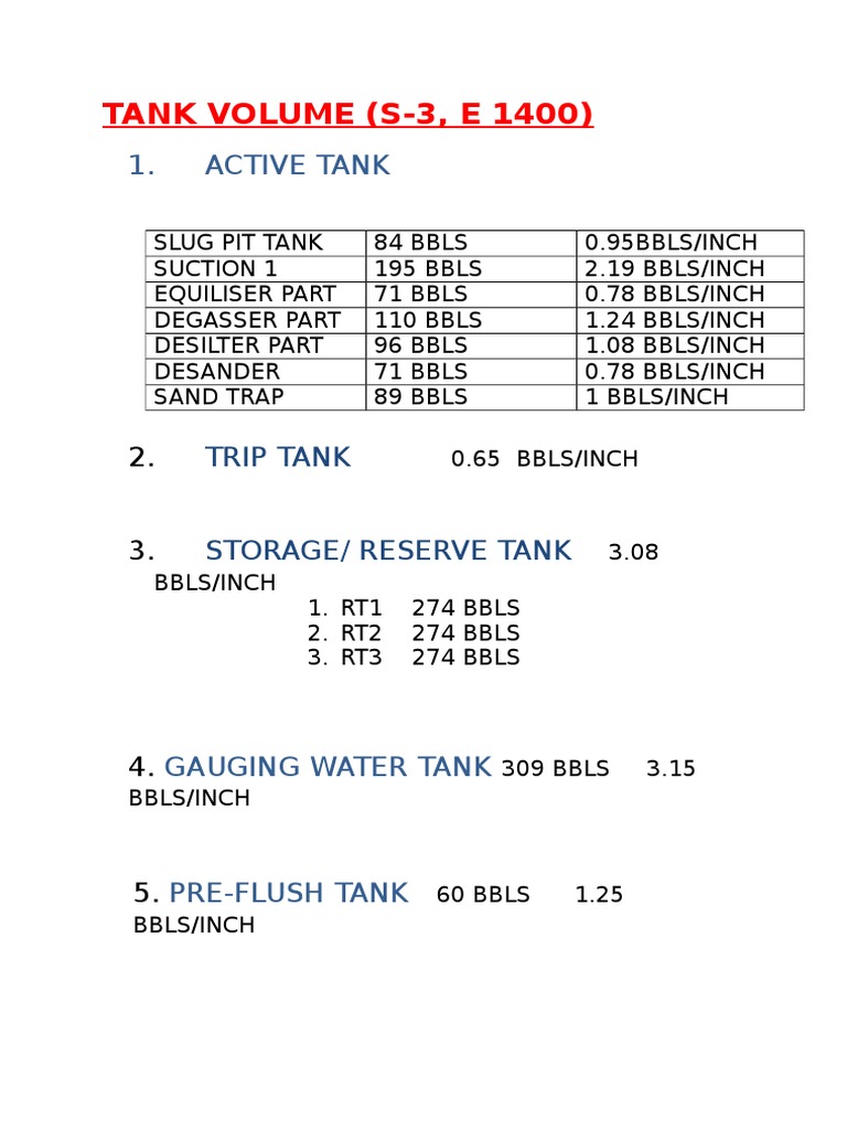 Tank Volume Specifications and Details | PDF | Home & Garden
