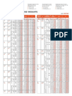 Pipe Chart