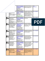 Puno) (Teléf: 051 356639) : Amc Procedimiento CLASICO .196-2014/GR Puno (Convocatoria: 1)