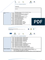 Pachet Curs 1 - Marketing Si Promovare: Modul